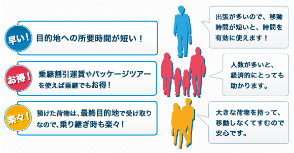 乗継の利点３点。早い！お得！楽々！